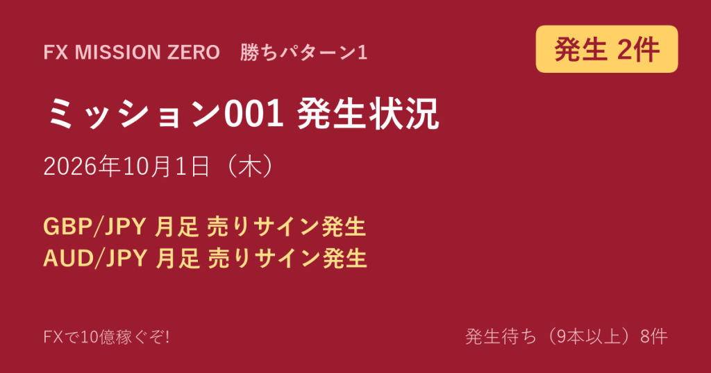 【ミッション001】勝ちパターン1 発生状況 2026年10月1日（木）