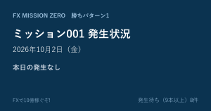 【ミッション001】勝ちパターン1 発生状況 2026年10月2日（金）