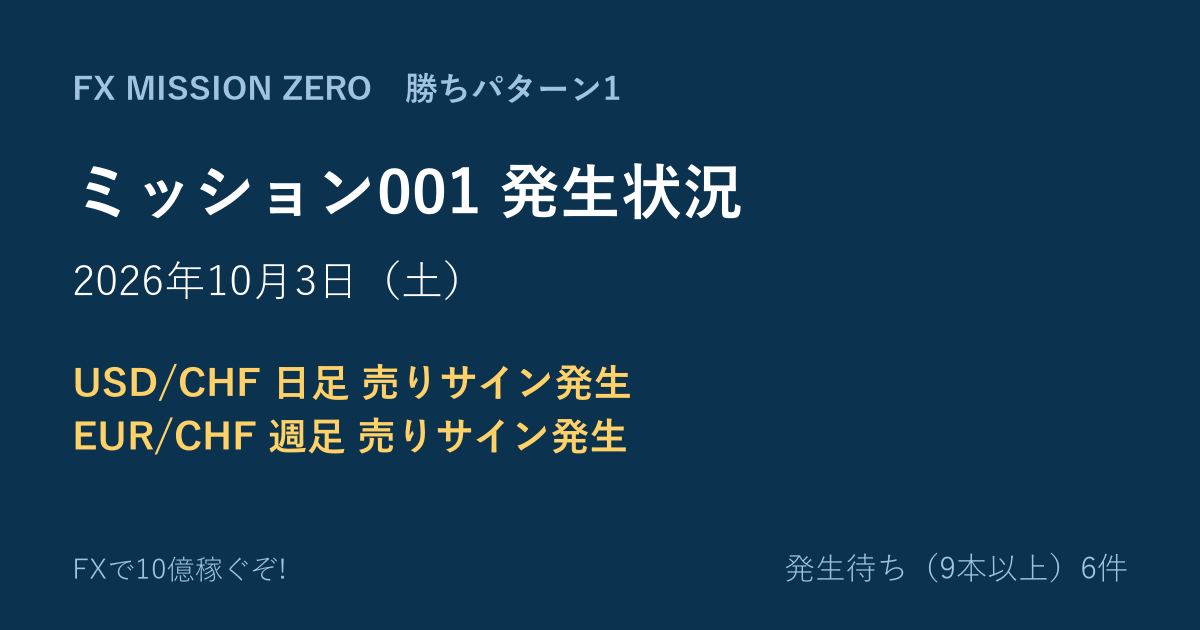 【ミッション001】勝ちパターン1 発生状況 2026年10月3日（土）