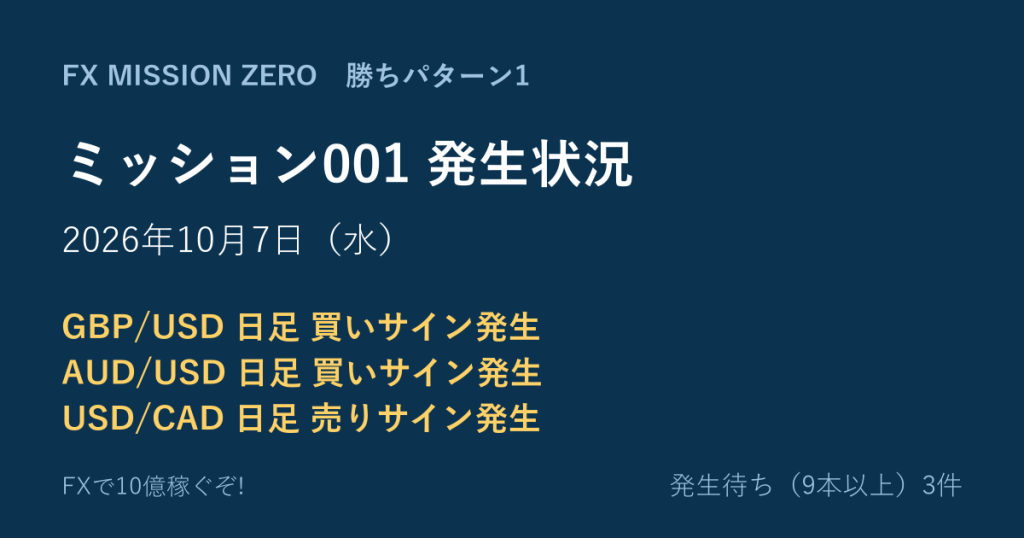 【ミッション001】勝ちパターン1 発生状況 2026年10月7日（水）