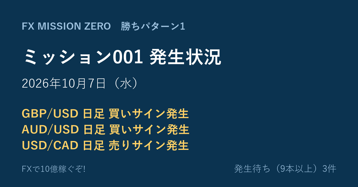 【ミッション001】勝ちパターン1 発生状況 2026年10月7日（水）