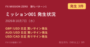 【ミッション001】勝ちパターン1 発生状況 2026年10月7日（水）
