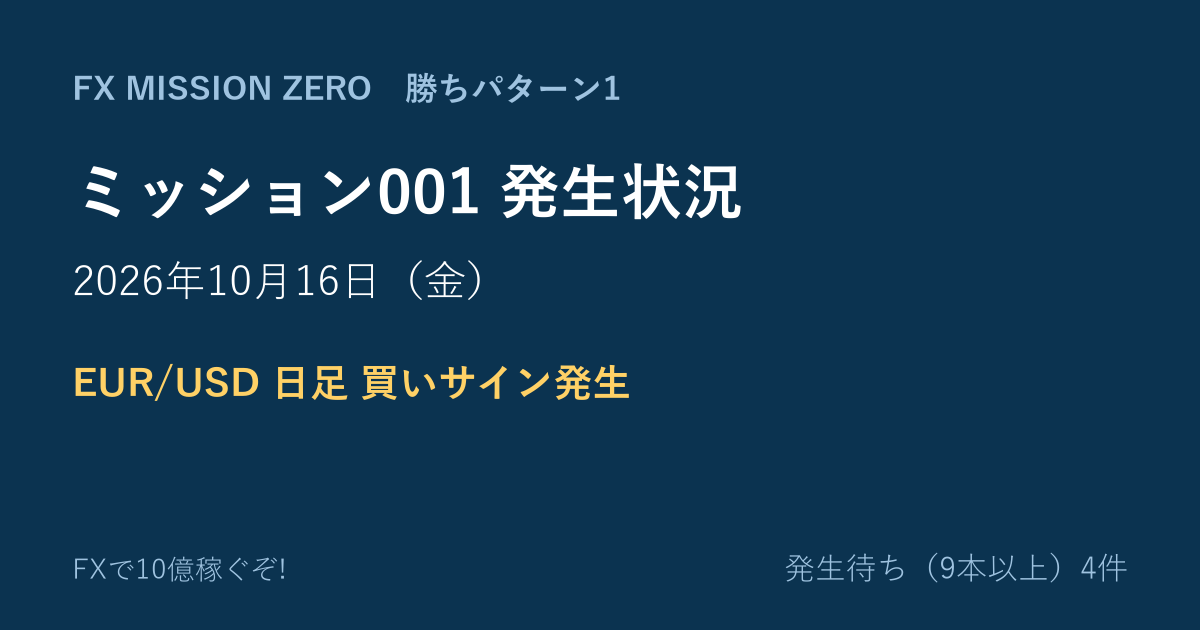 【ミッション001】勝ちパターン1 発生状況 2026年10月16日（金）