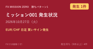 【ミッション001】勝ちパターン1 発生状況 2026年10月27日（火）