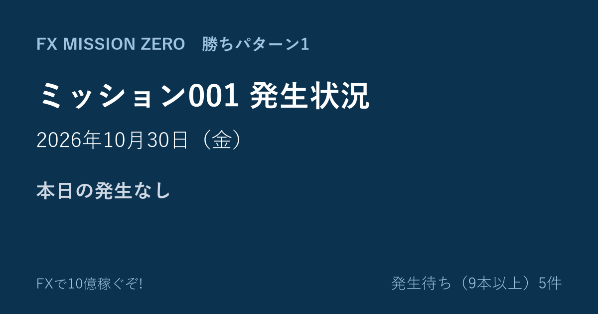 【ミッション001】勝ちパターン1 発生状況 2026年10月30日（金）