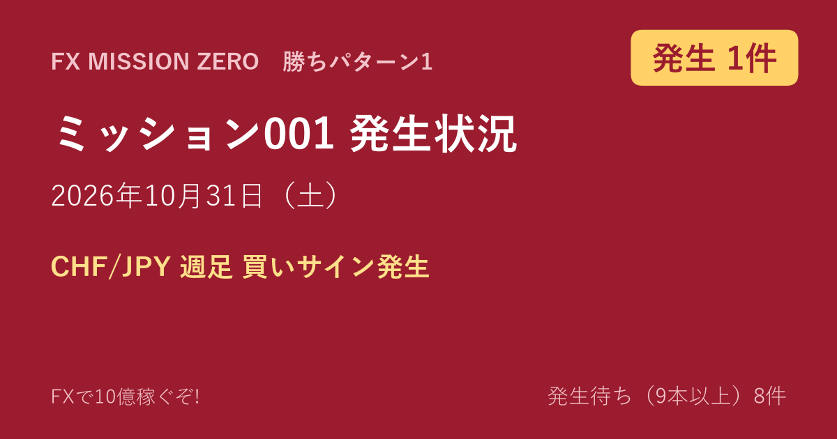 【ミッション001】勝ちパターン1 発生状況 2026年10月31日（土）